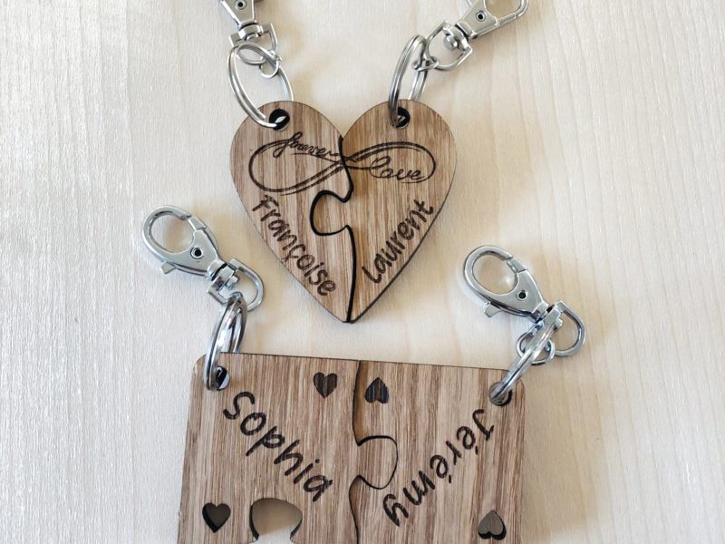 Porte-clefs des amoureux